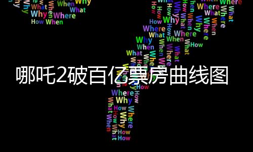 哪吒2破百億票房曲線圖，燃爆電影界的奇跡