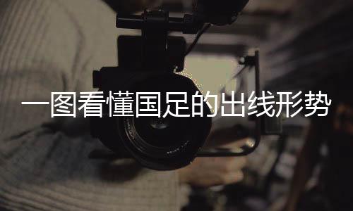 一圖看懂國足的出線形勢