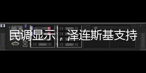 民調(diào)顯示，澤連斯基支持率大幅上升
