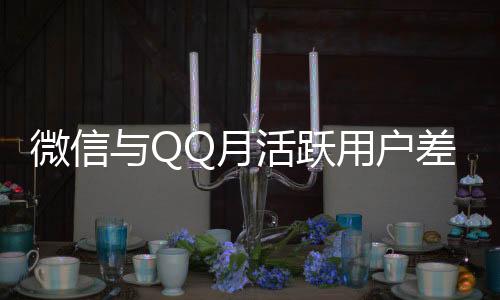 微信與QQ月活躍用戶差距達八億——互聯(lián)網(wǎng)巨頭間的競爭現(xiàn)狀分析