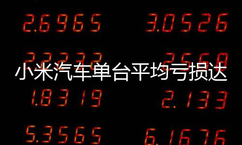 小米汽車單臺平均虧損達(dá)4.5萬，業(yè)界分析與未來展望