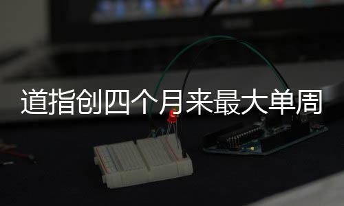 道指創(chuàng)四個月來最大單周跌幅，股市動態(tài)與技術(shù)面分析