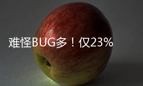 難怪BUG多！僅23%的開發(fā)者認為自家新作進行了足夠測試