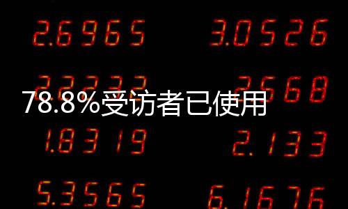 78.8%受訪者已使用DeepSeek助力工作和生活