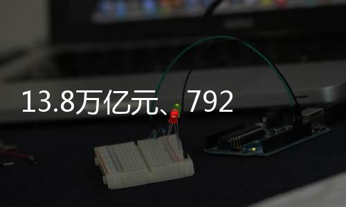 13.8萬億元、792萬名……多組數(shù)字背后盡顯消費市場活力足、需求旺